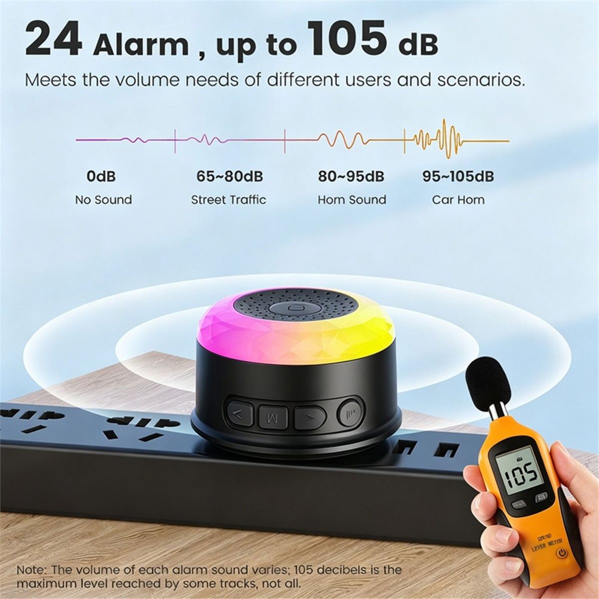 update. Tuya Wifi Smart Siren  - огляд і ціна Home Security Uk