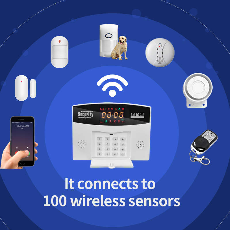 Tuya WiFi Home Burglar Alarm S - огляд і ціна Home Zone Security App