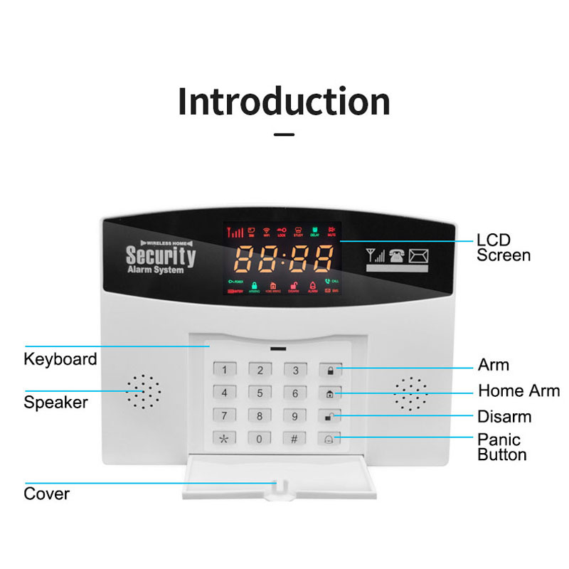 Tuya WiFi Home Burglar Alarm S - огляд і ціна Home Zone Security App