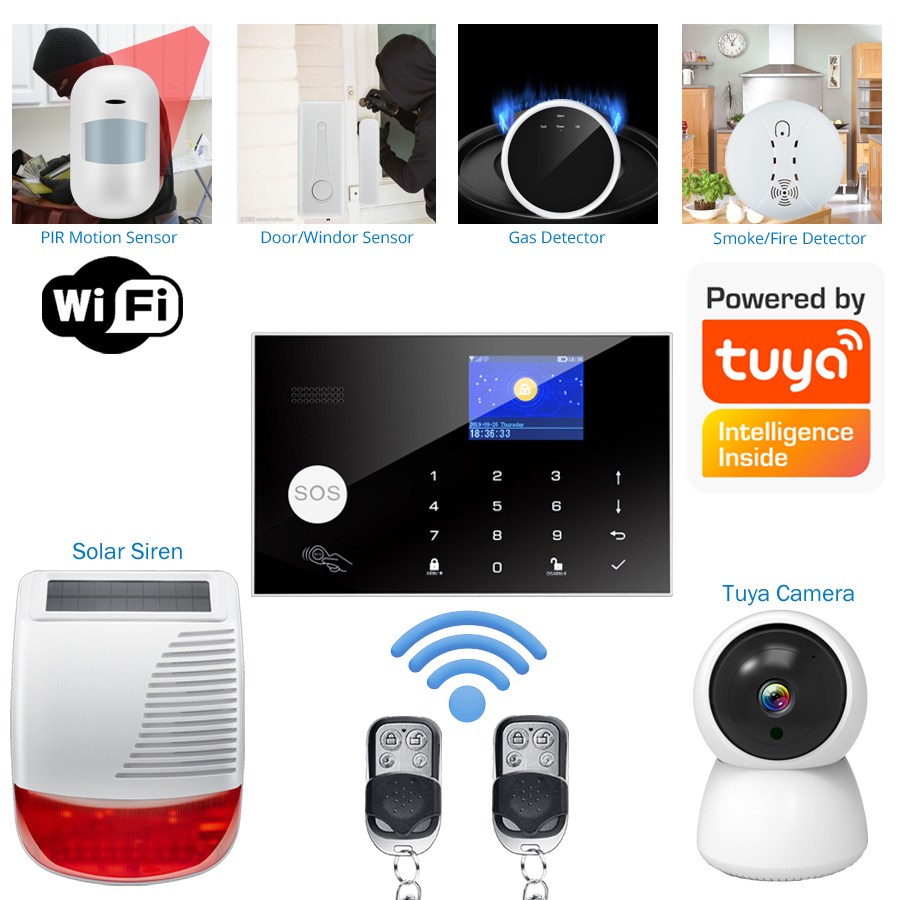 Wireless Home WIFI GSM Home Se - огляд і ціна Home Zone Security App