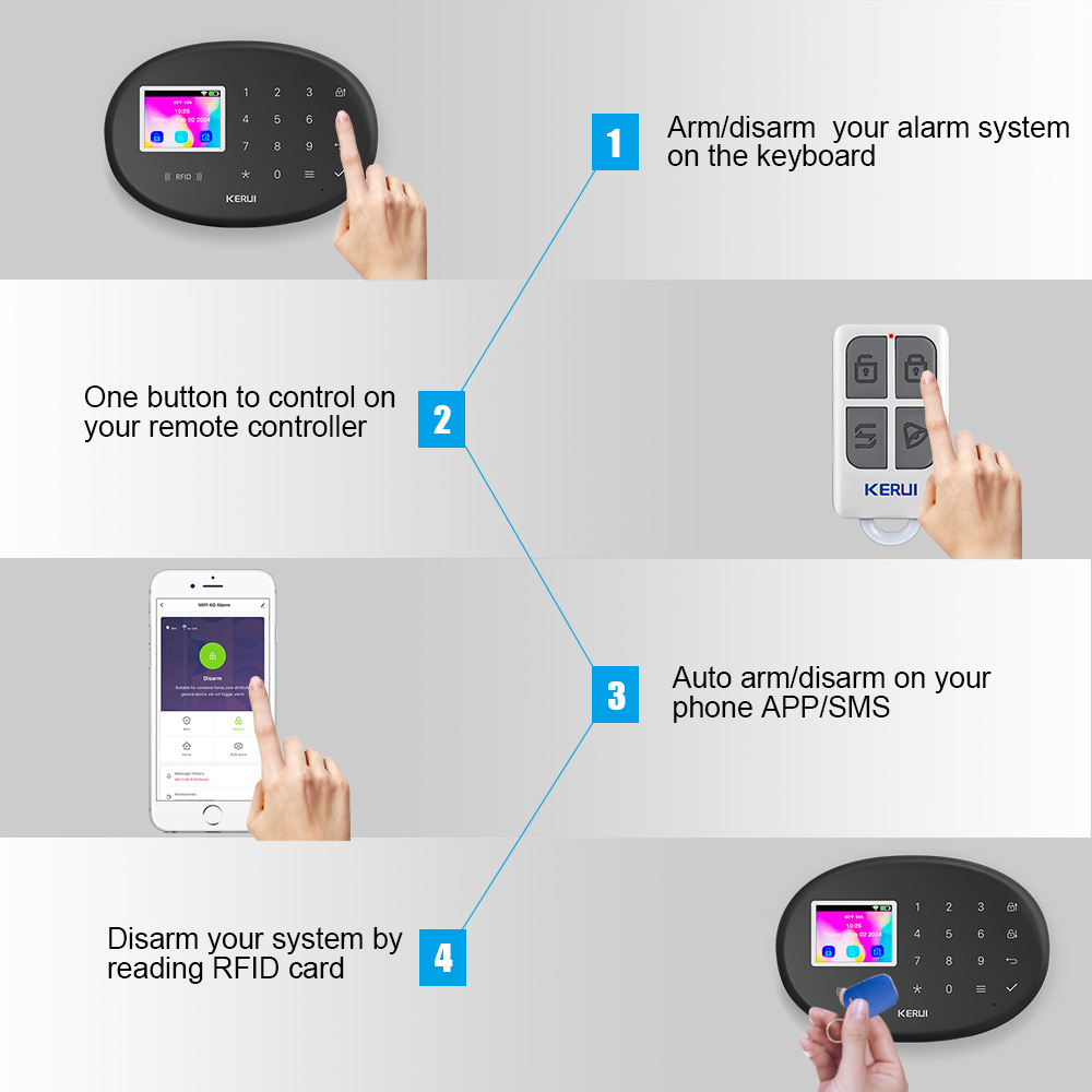 KERUI Alarm Security System W2 - огляд і ціна Home Zone Security App
