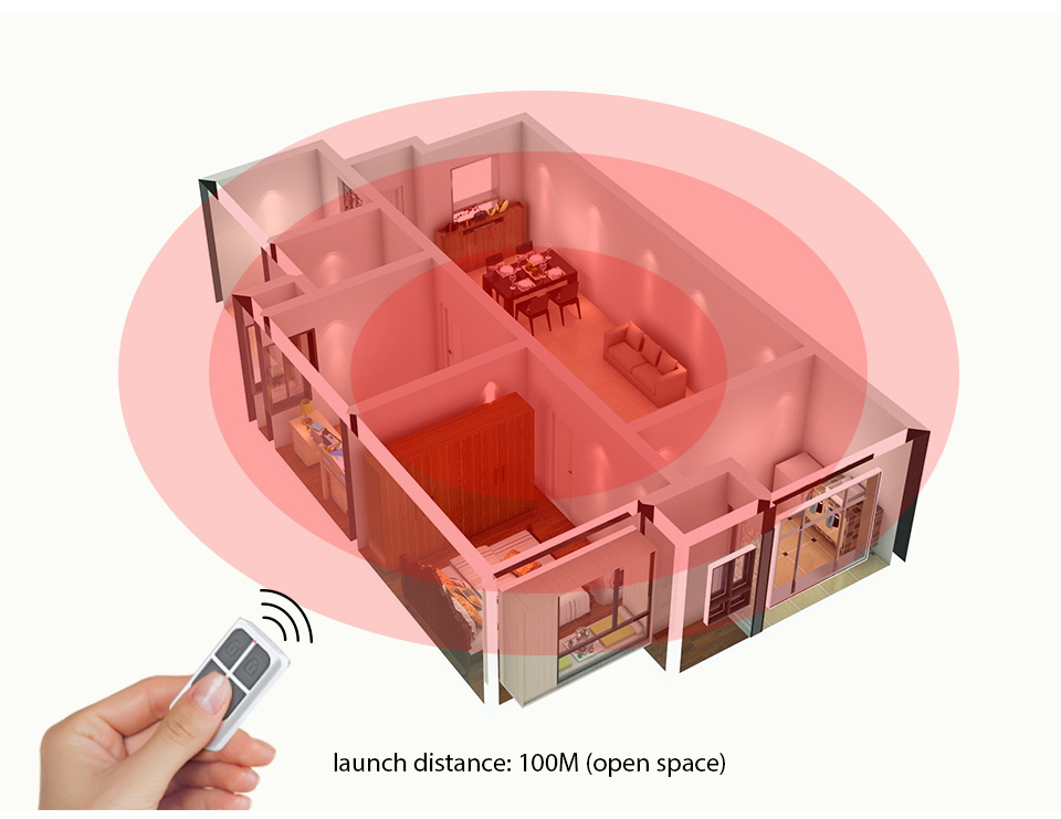 RC531 Wireless Portable Remote - огляд і ціна Home Security Ultimate