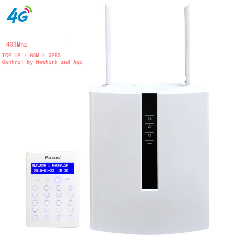 Meian FC-7668Pro 4G GSM Wired  - огляд і ціна Home Zone Security App
