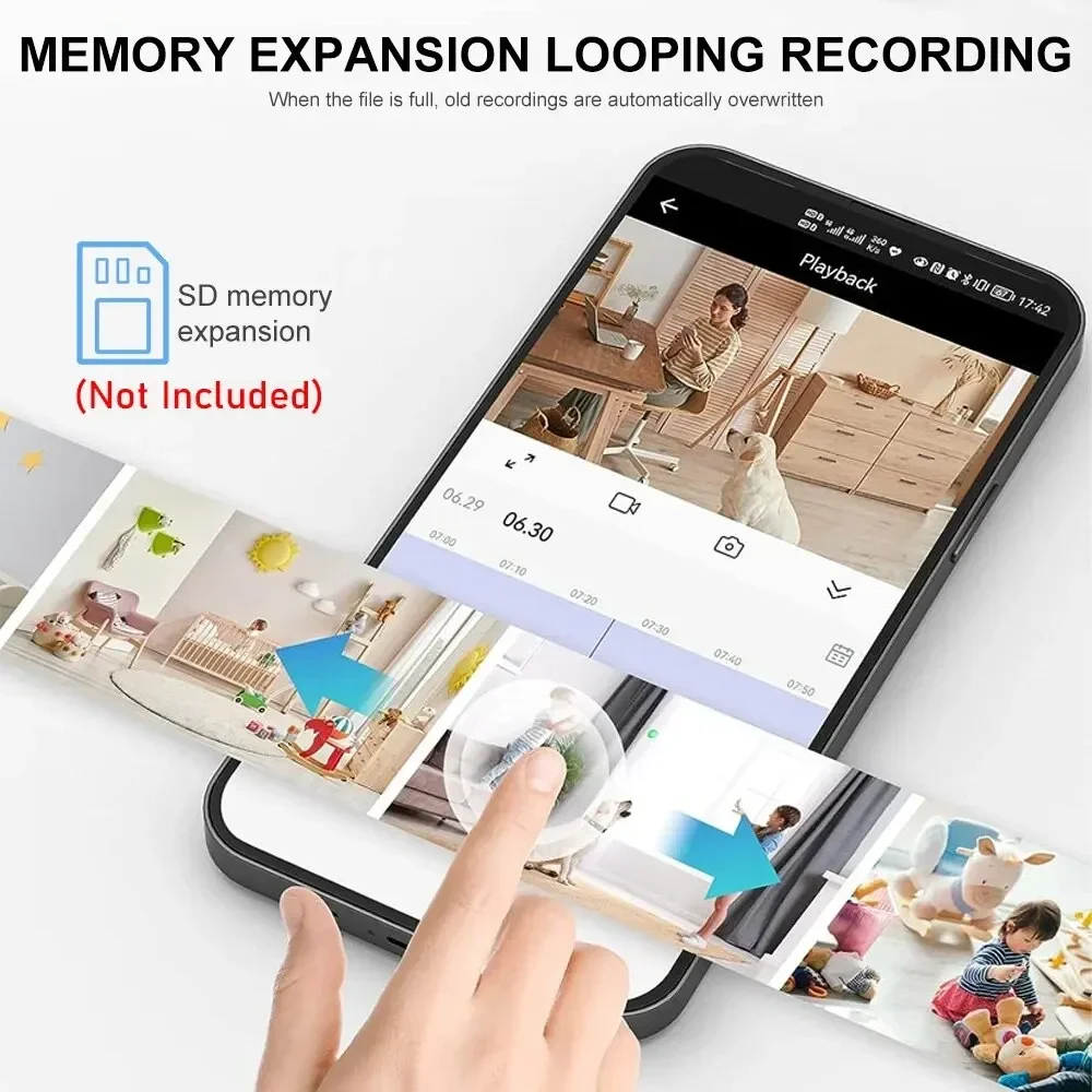 New A9 Camera Wifi 1080p HD Wi - огляд і ціна Home Security Cameras Wireless