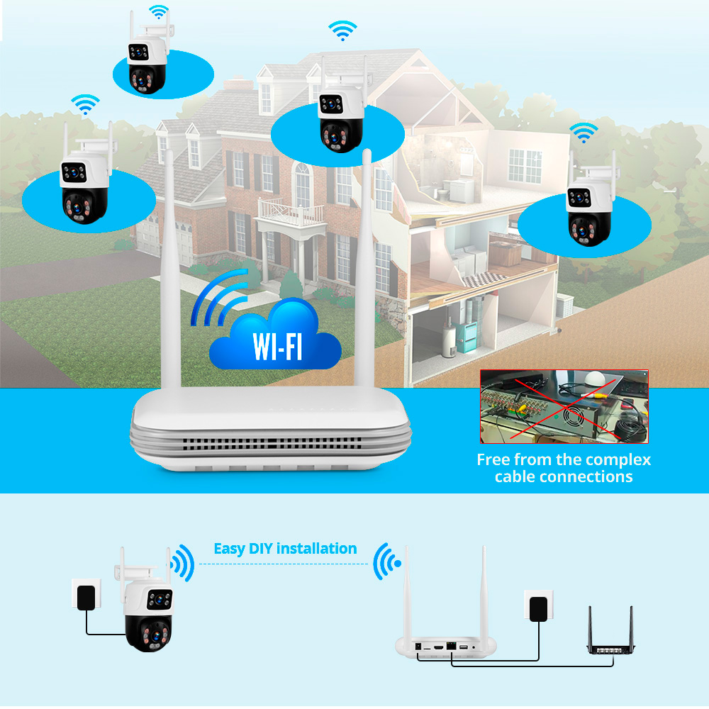 KERUI Waterproof 6MP HD Wirele - огляд і ціна Home Security Cameras Wireless
