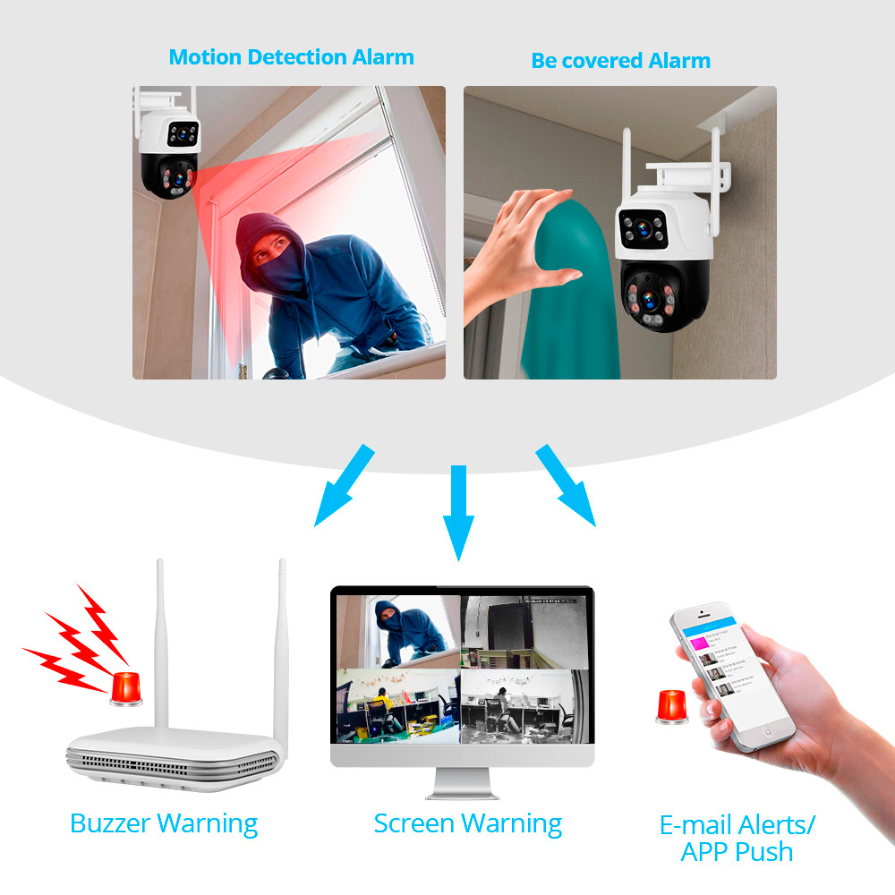 KERUI Waterproof 6MP HD Wirele - огляд і ціна Home Security Cameras Wireless