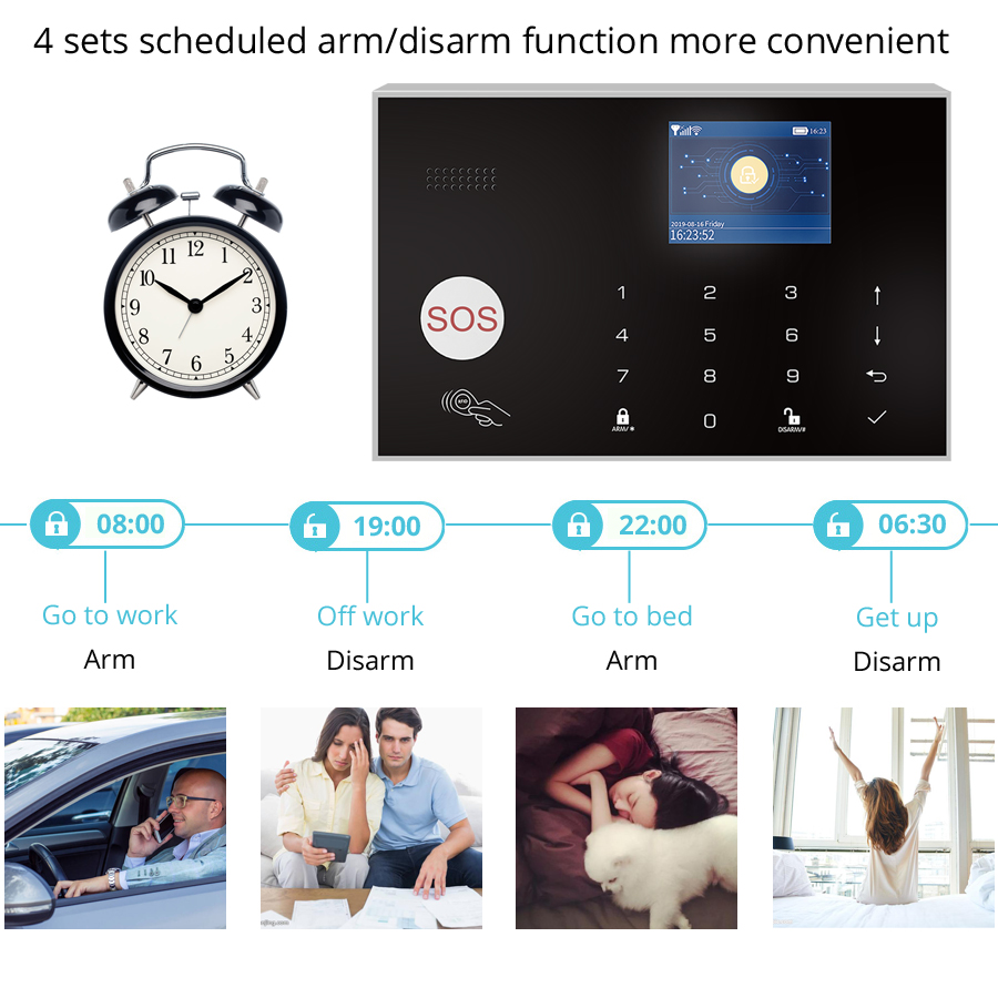 WIFI GSM Alarm System Wireless - огляд і ціна Home Zone Security App