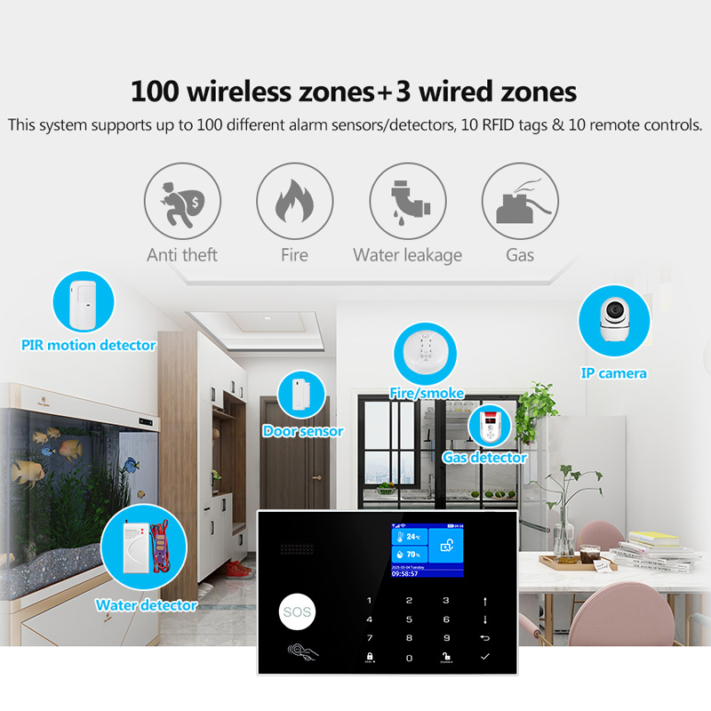 KERUI 4G Alarm System with Wir - огляд і ціна Home Zone Security App