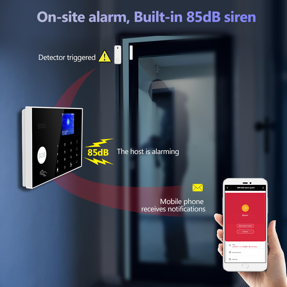 KERUI 4G Alarm System with Wir - огляд і ціна Home Zone Security App