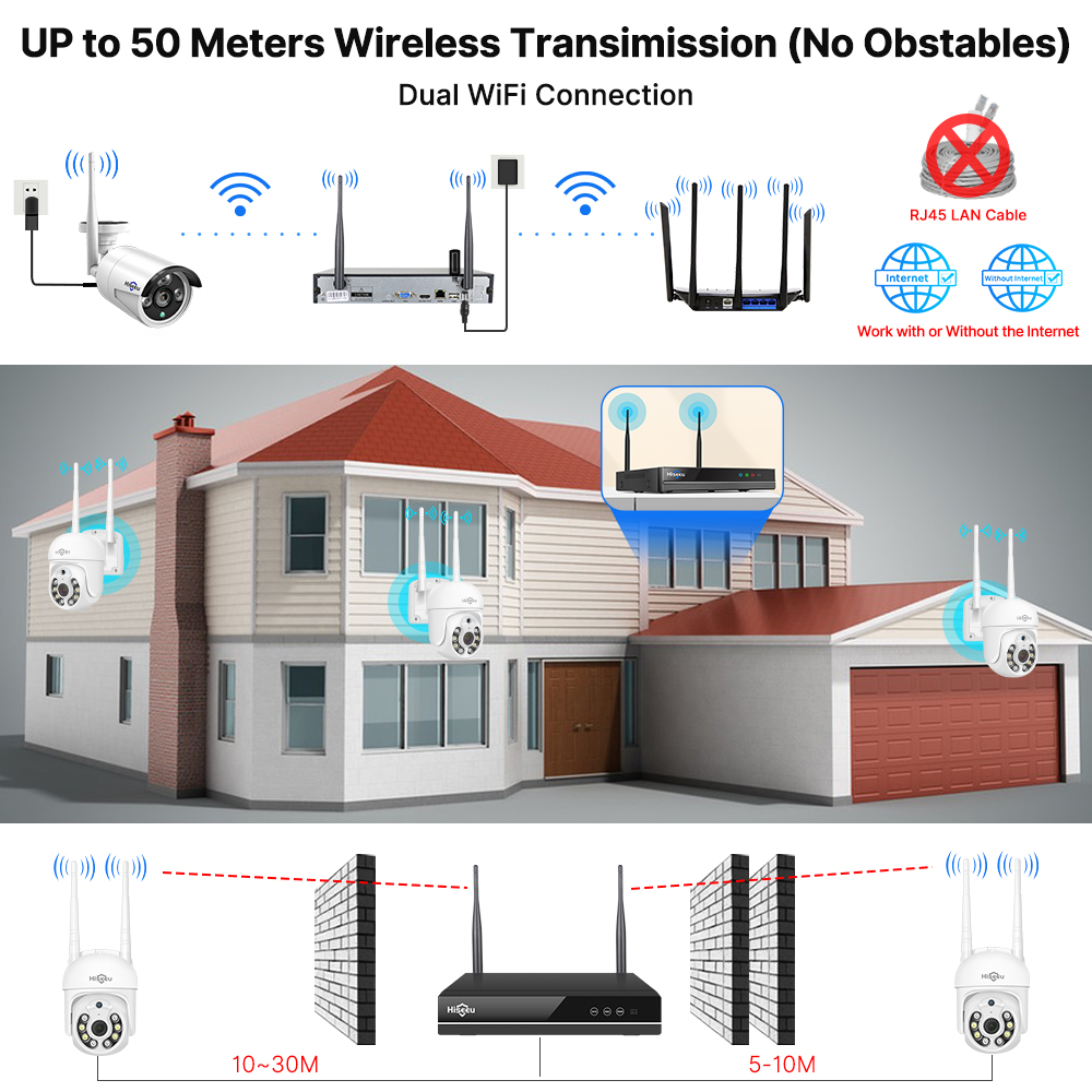 Hiseeu 5MP WiFi CCTV Camera Se - огляд і ціна Home Security Cameras Wireless