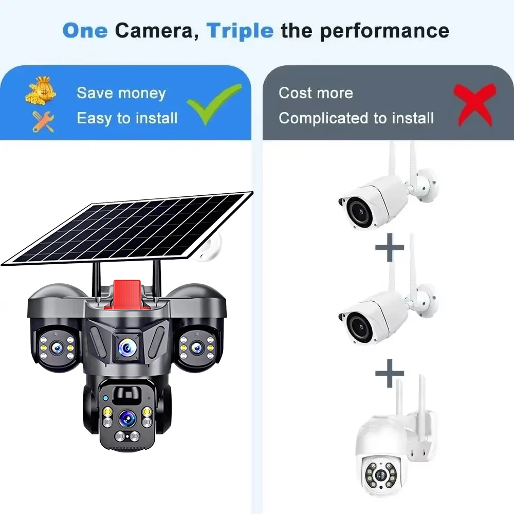 KERUI V380 Pro Outdoor PTZ 6MP - огляд і ціна Home Security Brand