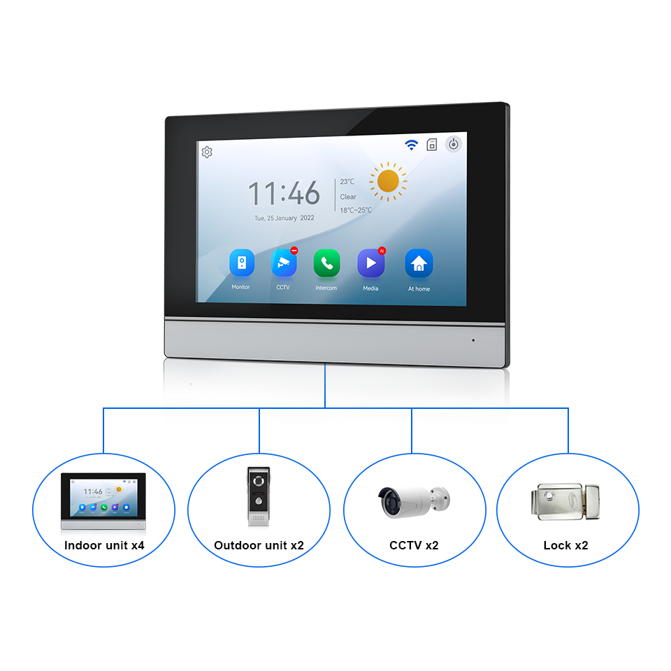 7Inch IPS Screen 2MP  Tuya Rem - огляд і ціна Home Security Ultimate