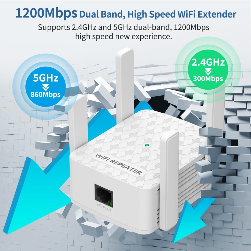 1200Mbps WiFi Repeater 2.4&5.8 - огляд і ціна Home Security Uk
