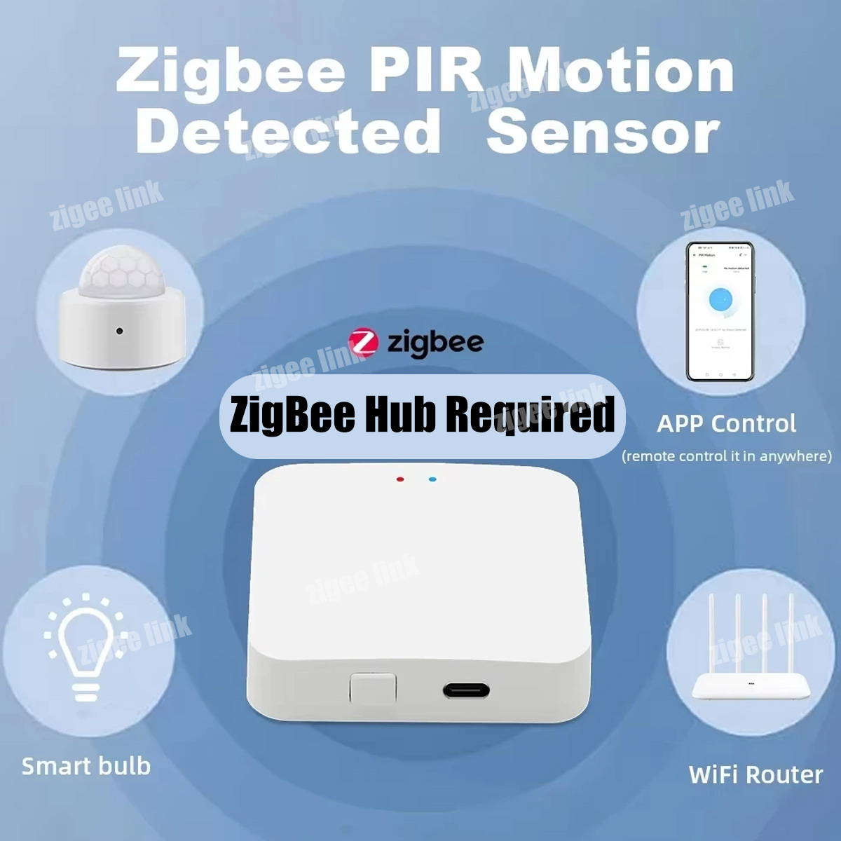 Zigbee3.0 Mini PIR Human Motio - огляд і ціна Home Security Systems Wireless