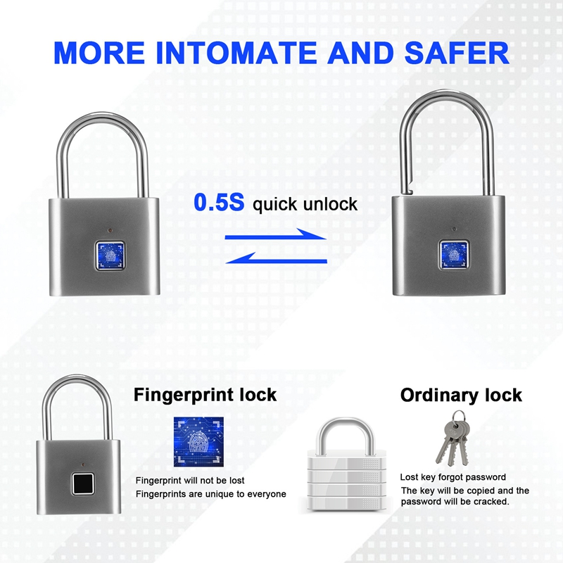Biometric Door Lock Keyless Fi - огляд і ціна Home Security Battery